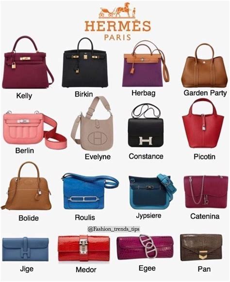 sac hermes logo|hermes bags names and prices.